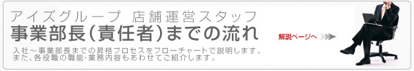 風俗求人募集｜事業部長（責任者）までの流れ